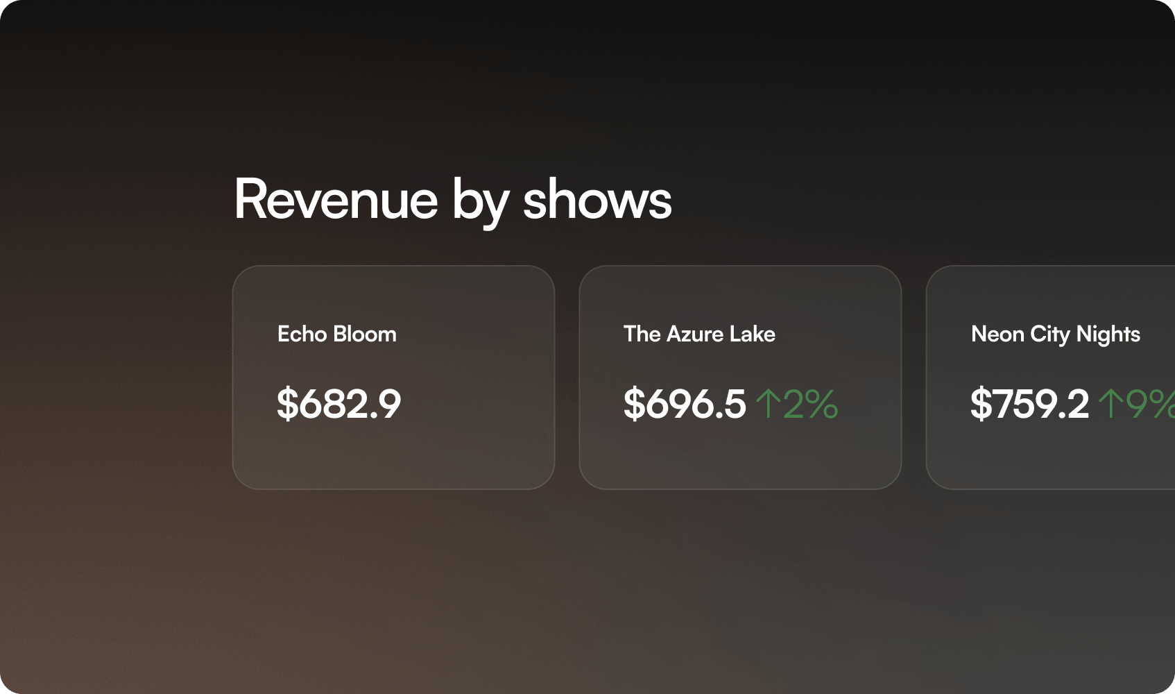 Feedback that keeps you going